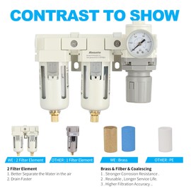 3/8" NPT Three Stage Air Drying System - 0.01 Micron Particulate Filter Air Pressure Regulator Combo - 0-125psi Gauge, Semi-Auto Drain, Metal Bracket