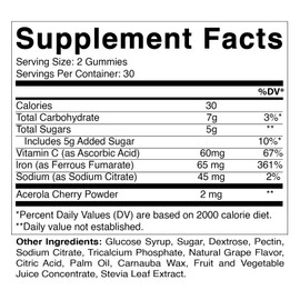 Vitamatic Iron 65 mg Gummies Supplement for Women & Men - 60 Vegan Gummies - Great Tasting Iron Gummy Vitamins with Vitamin C (1)