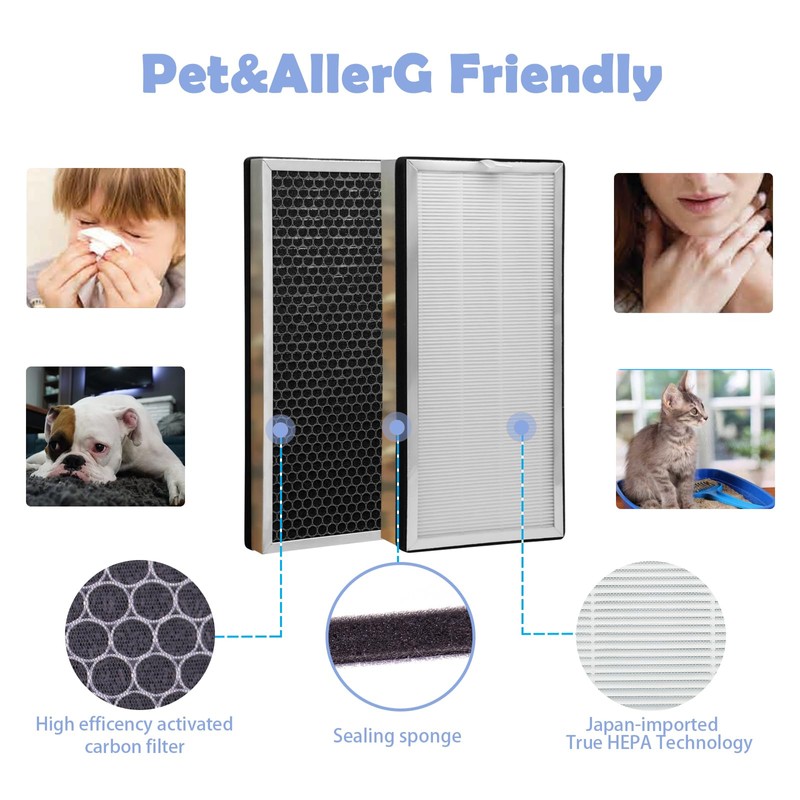 4-PACK Replacement Filter for MA Air Purifier -40, 40E Series