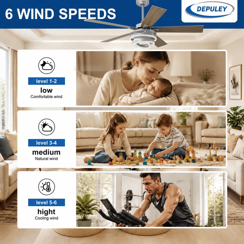 Depuley Outdoor Ceiling Fan with Light: 52 Inch 3 Blades