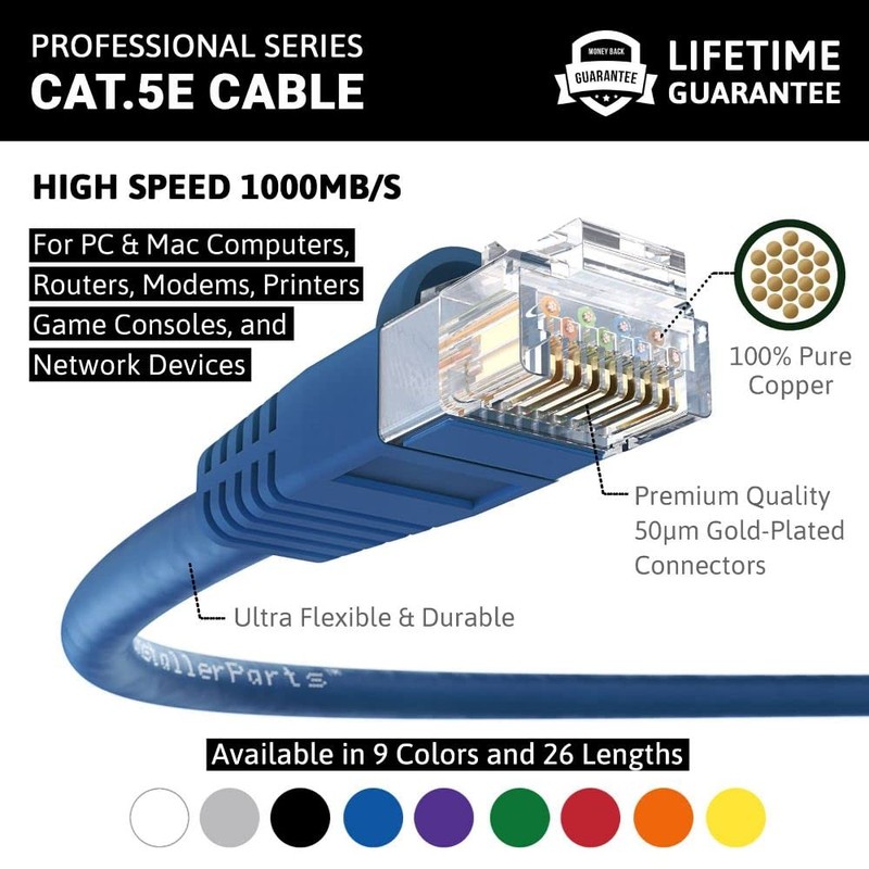 InstallerParts - Paquete de 10 cables Ethernet CAT5E cable UTP