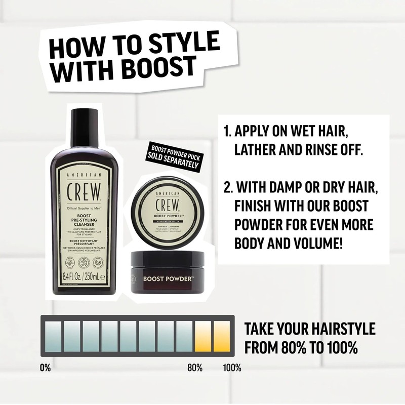 American Crew Boost Pre-Styling Shampoo 250ml