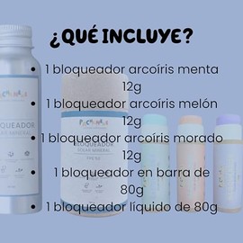 Kit Protección Total - Bloqueador Solar Mineral FPS 50, 80 ml, Consumo Consciente, Protección UV