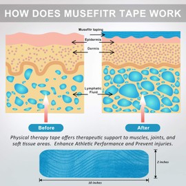 Kinesiology Tape Precut 2 Rolls Pack-Athletic Kinesiology Tape for Muscle & Joints-Physical Therapy Tape for Knee,Ankle,Shoulder,Back,Plantar Fasciitis-Latex Free and Water Resistant-40 Strips,Blue