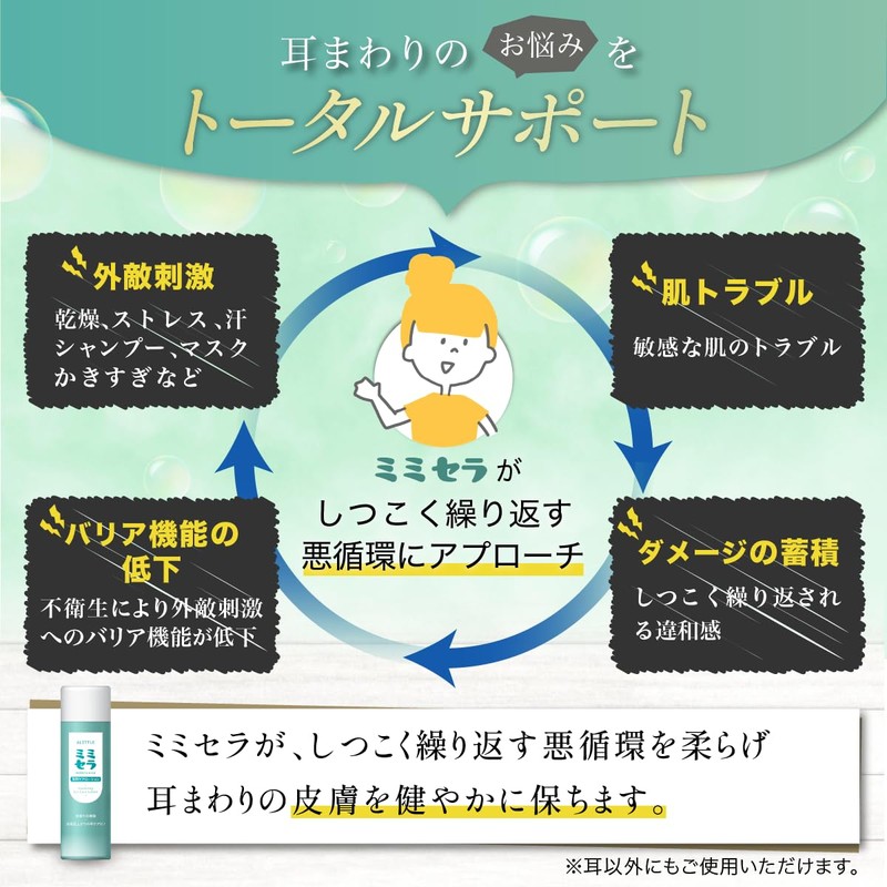 ALITTLE ミミセラ スパークリングローション 耳 掃除 炭酸 洗浄 液 イヤークリーナー液 マッサージ