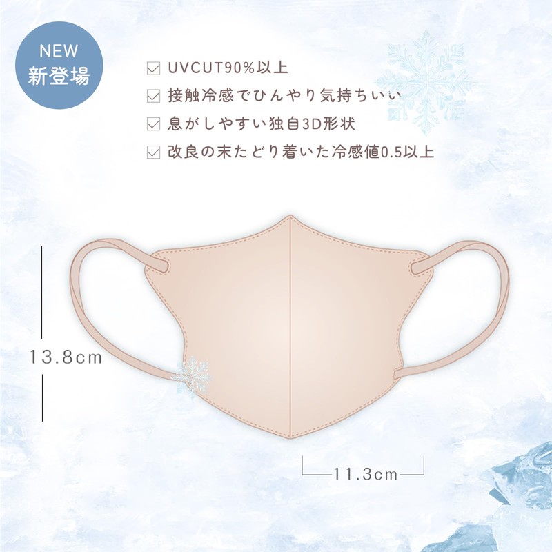 CICIBELLA Mask, Cool Touch Non-Woven Fabric Contact Cool Mask, 3D