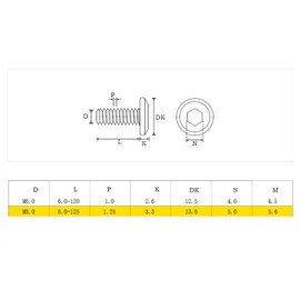 cSeao 12-Pack M6x85mm Flat Allen Bolt Joint Connecting Bolts Screws 304 Stainless Steel for Furniture Connecting Table Bed
