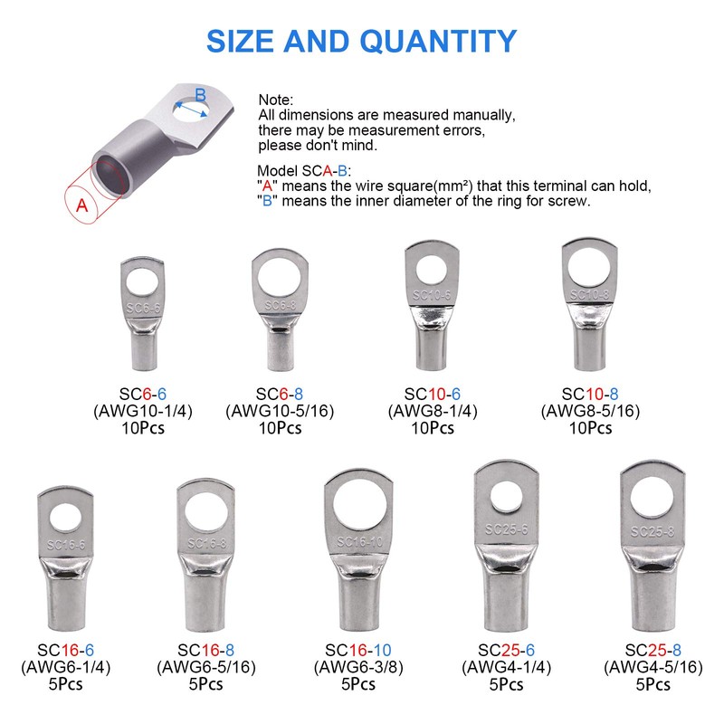 Glarks 65Pcs Assorted Heavy Duty Wire Lugs Battery Cable Tinned