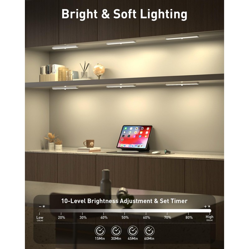 SZOKLED Under Cabinet Lights, 20LED Under Cabinet Lighting Rechargeable, Remote