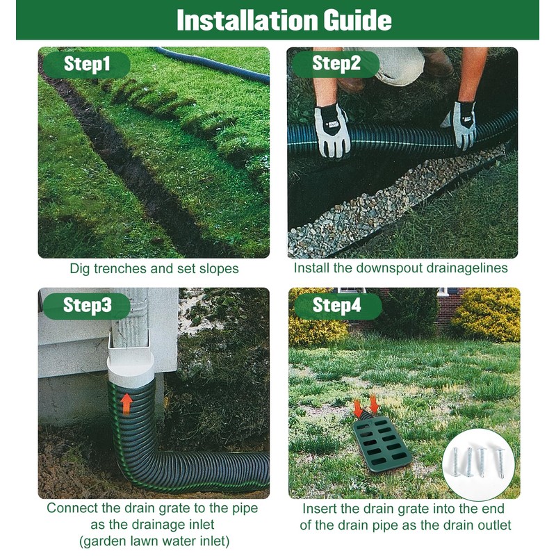 PWSOMJ Lawn Yard Angled Drainage Grate 2 Pack, Green Yard