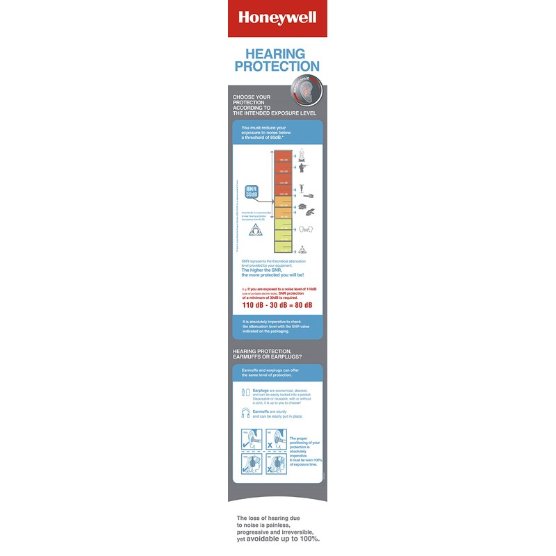 Honeywell 1006186 Howard Leight Large Bilsom 303 Earplug Refill Pack