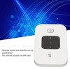 ASHATA Portable Internet Mobile Hotspot, SIM Card Wireless Portable WiFi,