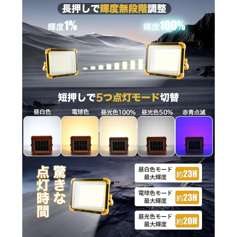 Floodlight, Work Light, 23 Hours of Continuous Lighting, 200 W,