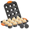 Yuanan 2Pack Mini Cheesecake Pans Removable Bottom Mini Cupcake Pans,