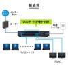 Sanwa Supply LAN-GIGAP1602BK Gigabit Compatible Switching Hub (16 Ports, Magnet)