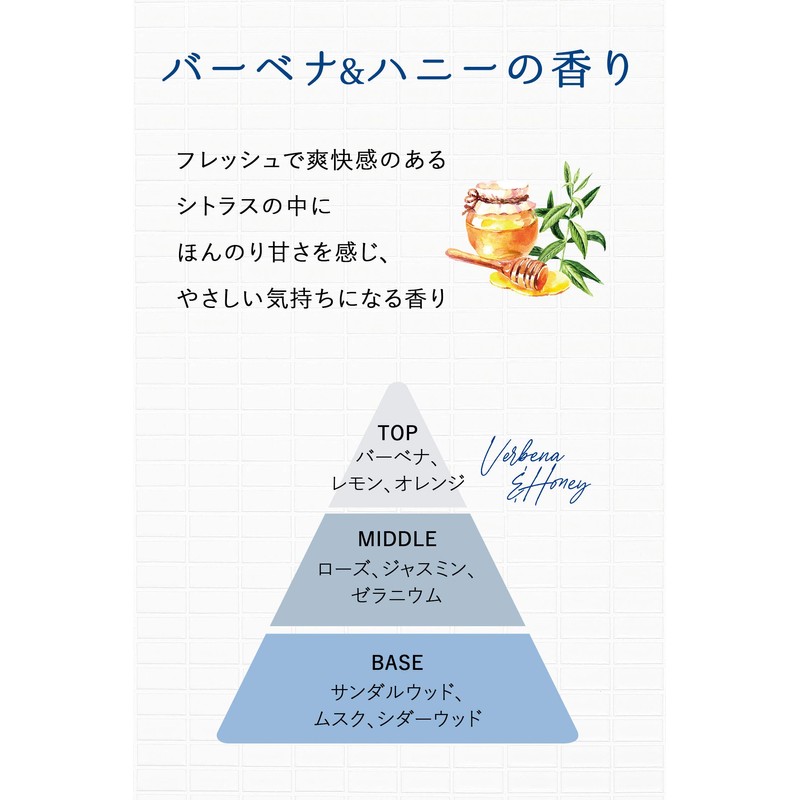 Moist Diane Botanical Protect Hand & Body Soap 400 ml