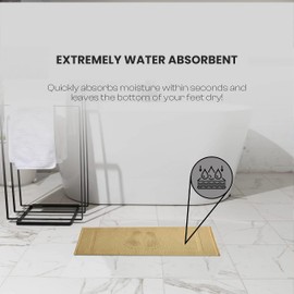 Canadian Linen Yukon Bath Mats, 2 Pack, 20”x34”, Lightweight Quick Dry Picture Frame Design Cotton Area Bathmats [Not Bathroom Rug] Soft Shower Towels Set, Absorbent Floor Mat, Washable Tub Mat, Beige