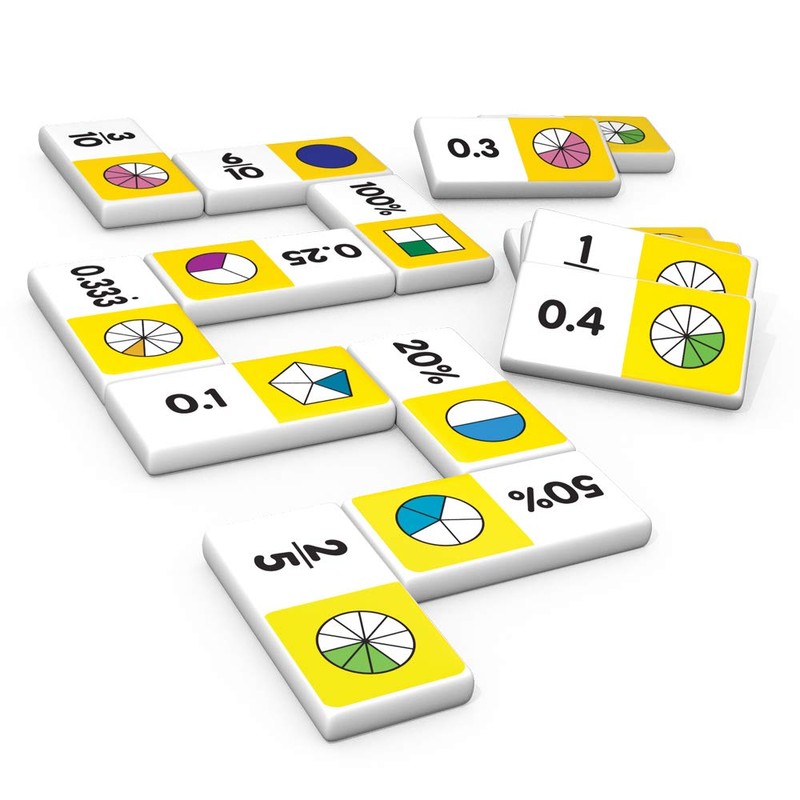 Junior Learning JL487 Equivalence Dominoes, Multi