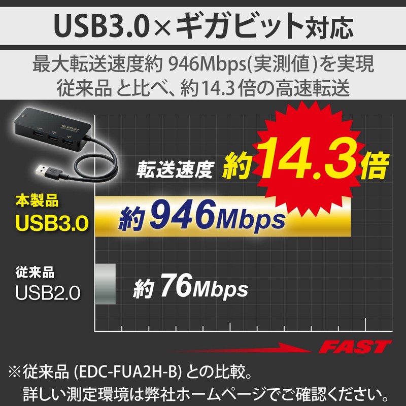 Elecom EDC-GUA3H2-B Wired LAN Adapter USB 3.0 USB-A USB to
