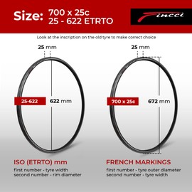 Fincci 700x25c Foldable Road Bike Tire with Reflective Sidewall – 120 TPI – Racing & Road Race Bicycle Tires – Pack of 2