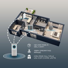 Uni-Com Extra Loud Wireless Door Chime – Portable Doorbell, 98dB Output, Extensive 200m Operating Range, 30 Different Chimes, Volume Control, Blue LED Chime Alert, 3 Operating Modes & Memory Feature