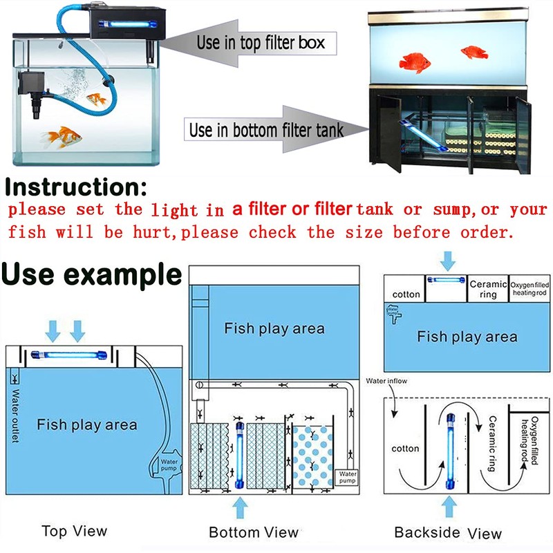 5W UVC Aquarium Green Clean Light Algae Clear Fish Tank