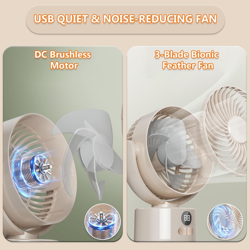 SYBOYEGE 3-Speed USB Desktop Fan with 3600mAh Battery | Quiet