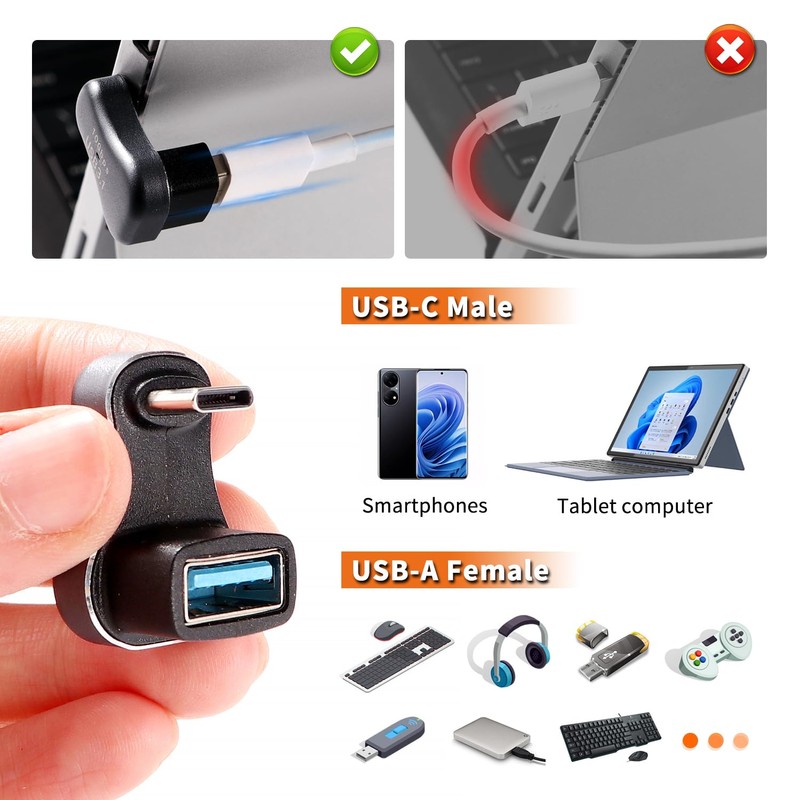 KUOQIY 2 Pieces U-shaped USB C to USB A Adapter