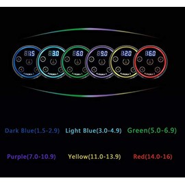 Tattoo Power Supply - Aurora II Power Supply 2nd Gen Colorful Voltage Fits All Tattoo Machine … (Silver)