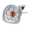 Norpro Candy Thermometer