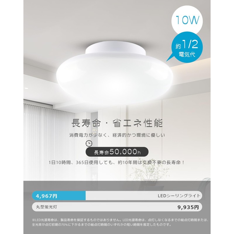 LED Ceiling Light 4-Jo to 6-Jo, 10W, 2000lm, Dimmable, Color