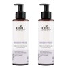 CMD Nature Cosmetics Lugener Chalk Cleansing Milk 200ml Set of