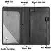 Sanlykate Server Book for Waitress & Waiter, RFID Blocking PU