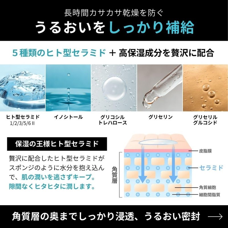 ZIGEN ハンドクリーム ギフト 紙袋付き【 ベタつかない さらさら 無香料 】 手荒れ あかぎれ