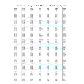 DL-pro Aquastop Inlet Hose 1.8 m Compatible with Miele 2.5 L/min 10499862 10499863 10499864 7638500 for Dishwasher Dishwasher