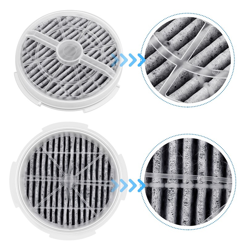 KEEPOW HEPA Filter Replacement Compatible with Frida Baby Air Purifier