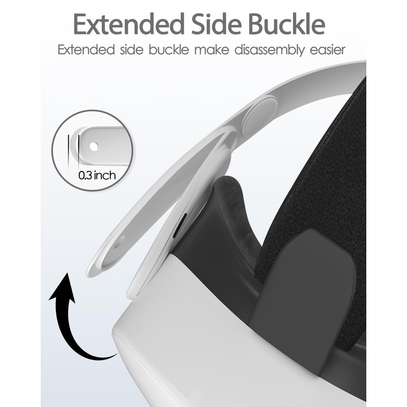 T3S Plus Elite Head Strap (Dual Fast Charging Battery Pack