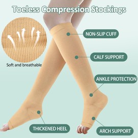 2 Pair Toeless Compression Socks for Women, S/M Open Toe Compression Stockings, Flight Sock for Woman, Support Varicose Veins Socks for Women Maternity Pregnancy Running Flying Travel Work