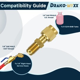 Upgrade A2L R-32 R-454B Adapter, 1/4" Left-Hand Female to 1/4" Right-Hand Male Flare Fittings, for R-32/R-454B A2L Refrigerant LH Tanks and RH Service Hose, Brass HVAC Charging Adapter (Straight × 1)