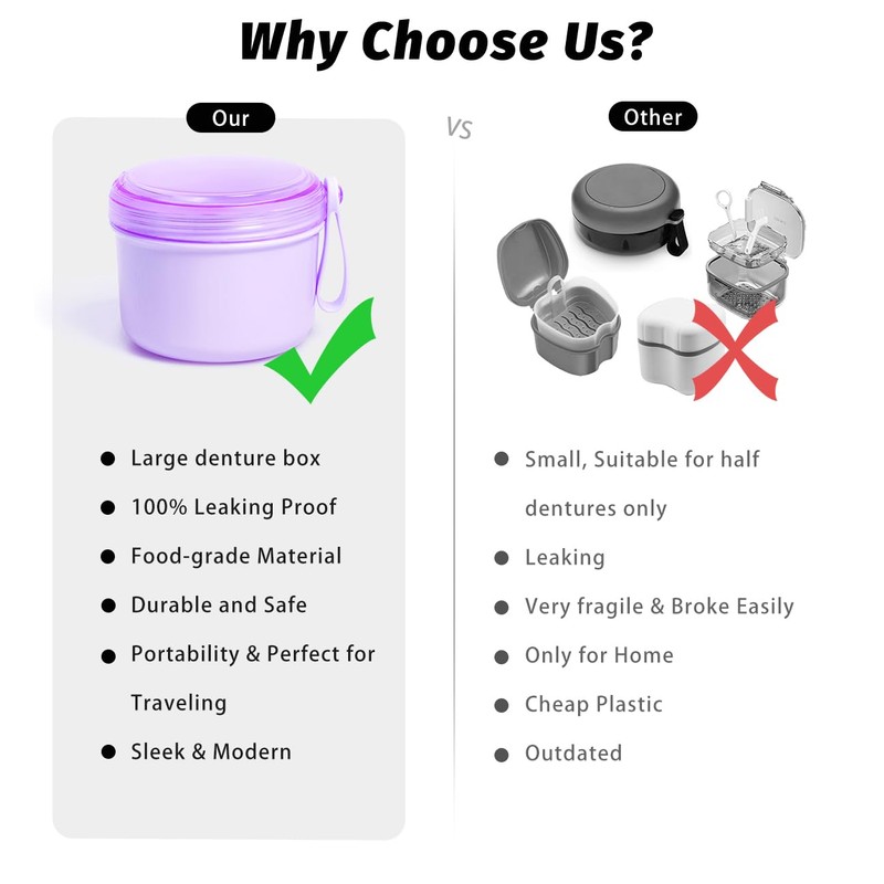 Uouovo Large Denture Case, No-Leak Denture Container Cups for Soaking
