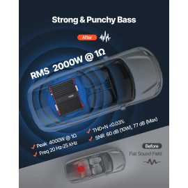 1 Channel Class D Car Audio Amplifier 2000W RMS MAX Stable 1/2/4 Ohm Remote Subwoofer Level Control Monoblock Car AmplifierDefault: Default