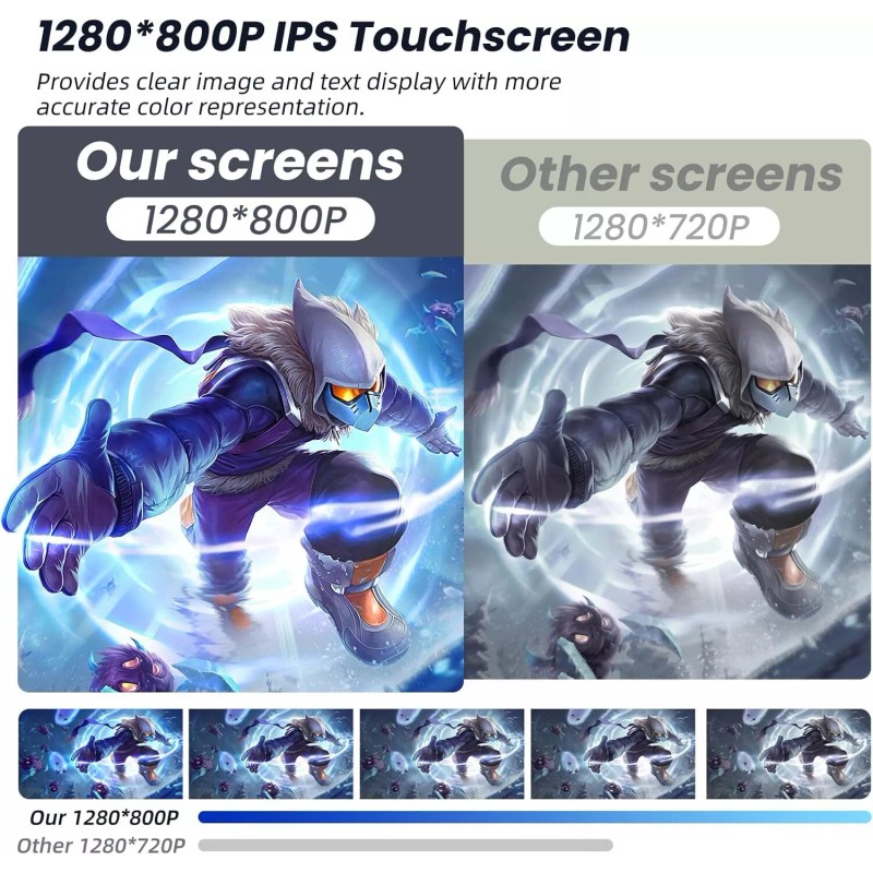 For 2013-2018 Dodge Ram Radio, Wired Wireless CarPlay +Android Auto,GPS