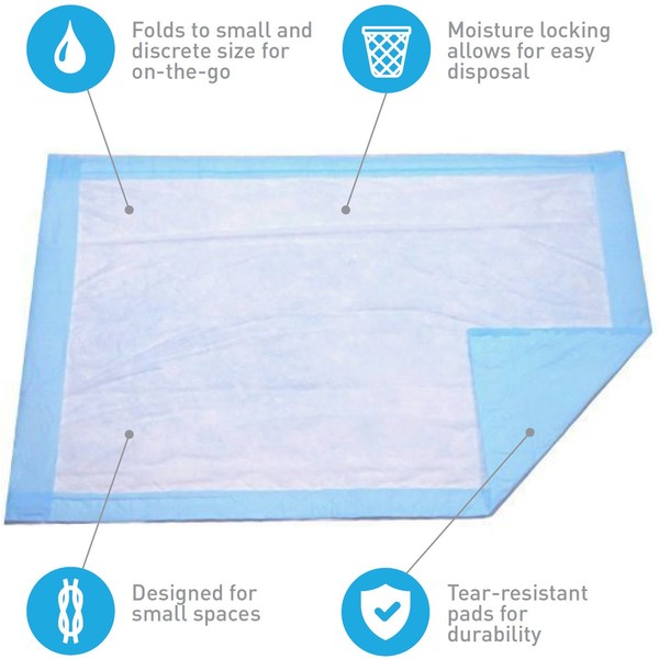 Disposable Baby Changing Pad Liner - Economy Pack 50 Count (17 x 24 Inch) - Waterproof Absorbent Blue Hospital Underpad for Incontinence with Moisture Protector - Small Chux by BrightCare