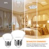 LEDEPLY R14 LED Bulb, 4W=40W, Dimmable, Medium E26 Base, Mini