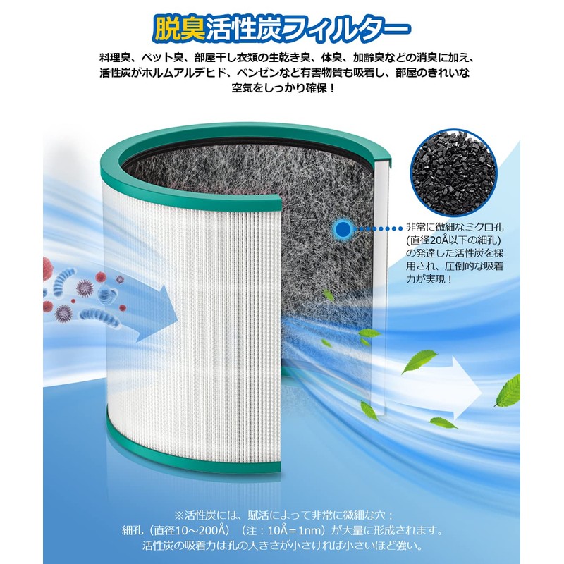 Dyson Air Purifier TP03 TP02 TP00 AM11 BP01 Filter Ag+