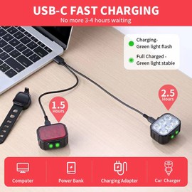 Bike Light Rechargeable Bicycle Lights Super Bright Headlight and Taillight Set LED Mountain Bike Lights Front and Back Flashlight (Bike-taillight, Two Packs)