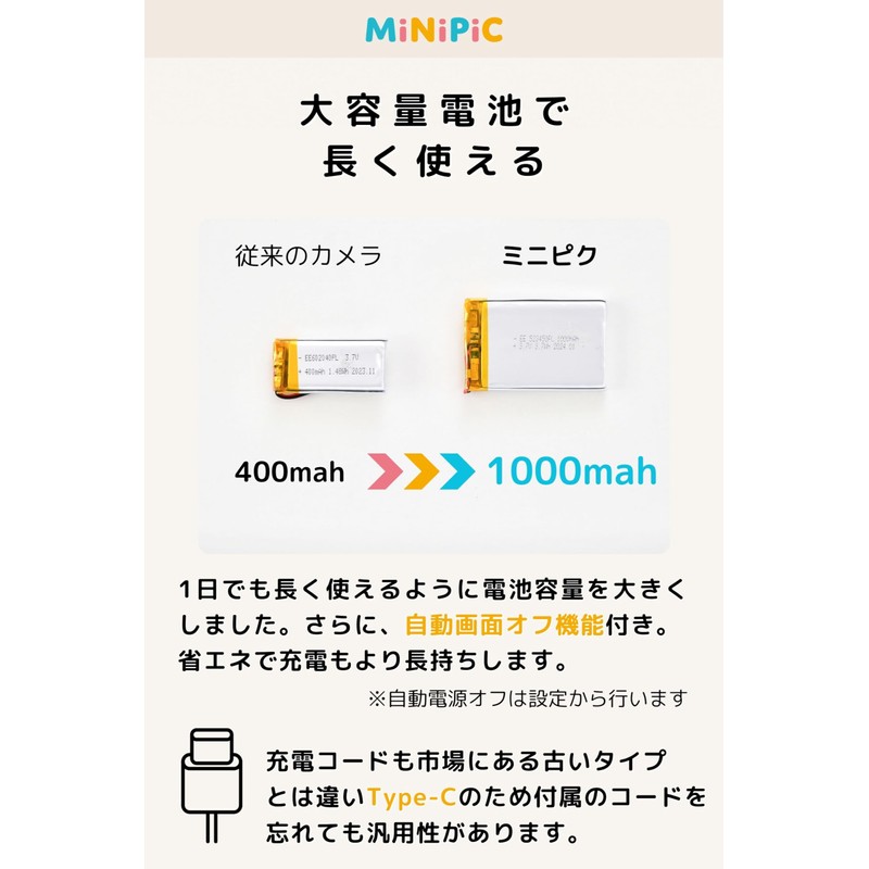 Kids Camera, MiNiPiC Mini Pik, Toy Camera, Children's Camera (Smartphone