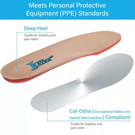 Tuffior Puncture Resistant Flexible Steel Plate Nail Proof Arch Support Men & Women Supportive InsolesInserts Personal Protective Equipment (PPE) Comfort Protection for Safety Work Shoes Boots (XS)