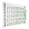 Piano Chord Chart Art Paper Educational Fingering Chart Posters for