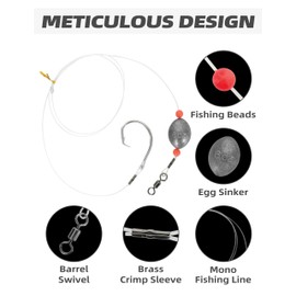BLUEWING Fishing Grouper Rig Saltwater Fishing Bottom Rig with 8oz Egg Sinker Weight, 250lbs Mono Line and 15/0 Stainless Steel Circle Hook Offshore Big Game Fishing Rig